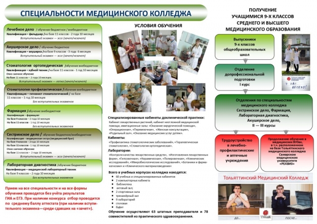 Буклет Тольяттинского медицинского колледжа 2023