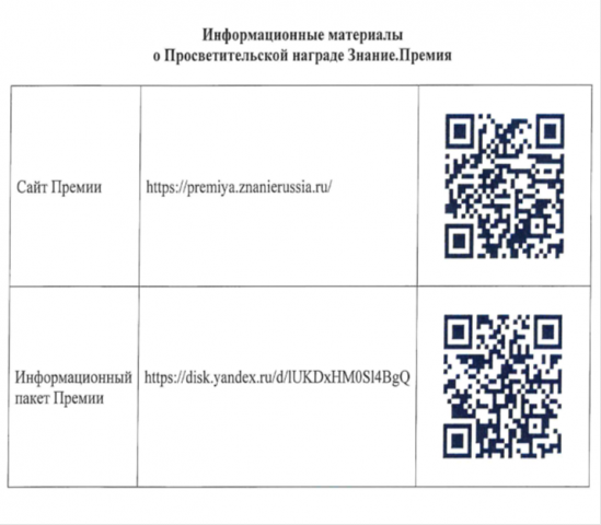 Жителей Самарской области приглашают принять участие в Национальной премии по профориентации «Россия – мои горизонты».