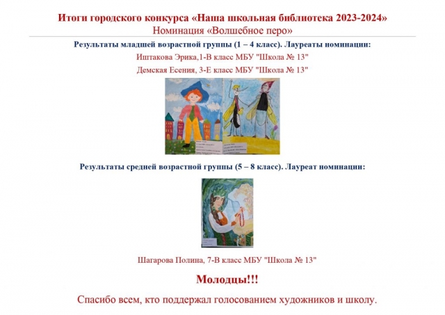 Итоги городского конкурса «Наша школьная библиотека 2023-2024»