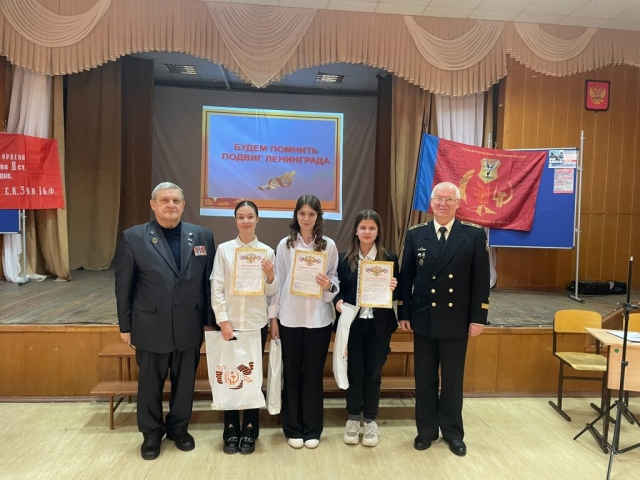 Блокада Ленинграда. Блокада Ленинграда.