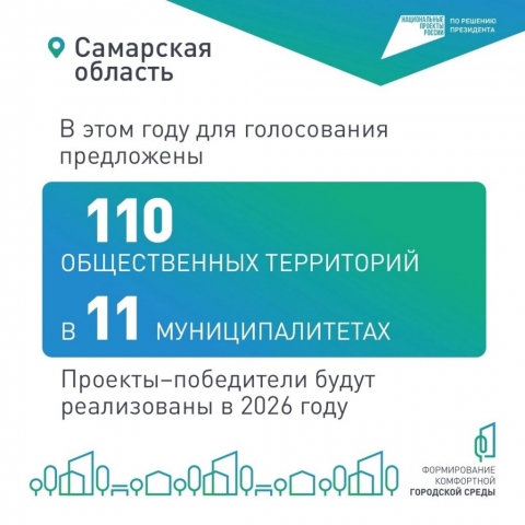 «Формирование комфортной городской среды»