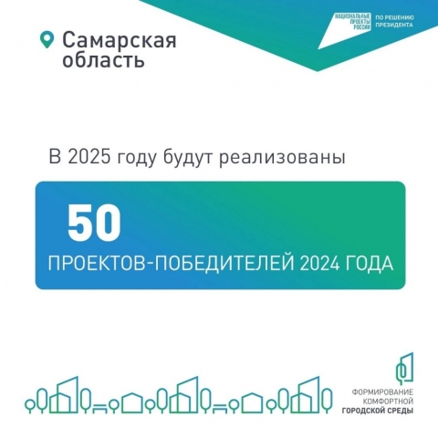 «Формирование комфортной городской среды»