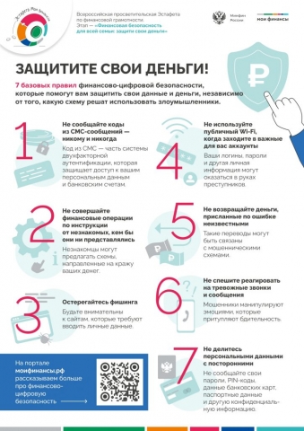 Плакат.-Защитите-свои-деньги Плакат.-Защитите-свои-деньги